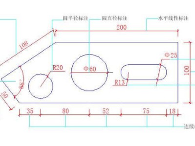 CAD中新建或修改尺寸样式的方法