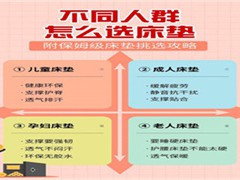 卧室床垫选型全攻略，选对床垫 = 睡好 8 小时