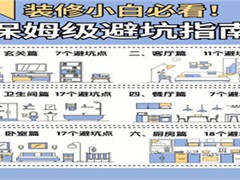 家装环保避坑指南，这些材料和施工细节，关乎家人健康