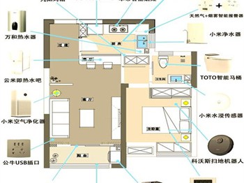 家装智能家居布局指南，低成本实现便捷居住体验