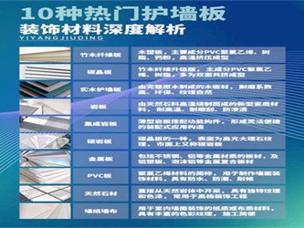 家装墙面装饰材料全解析，选对材质，打造精致墙面