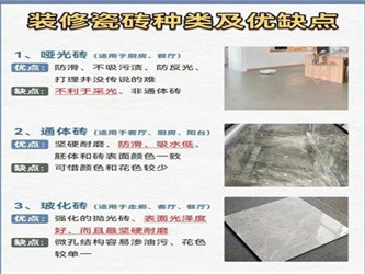 家装瓷砖铺贴攻略，平整牢固，避免空鼓、脱落隐患​
